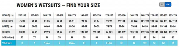 BARE Elate Full Womens, Grey 7mm